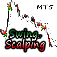 Swing or Scalp Mt5
