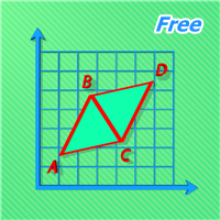 Harmonic ABCD Free MT4