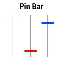 Pin Bars Jack