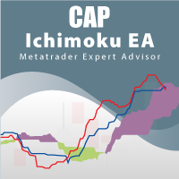 CAP Ichimoku EA