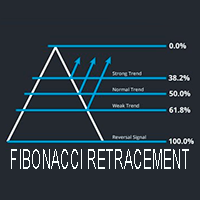 Buy the 'Fibonacci Retracement' Trading Robot (Expert Advisor) for ...