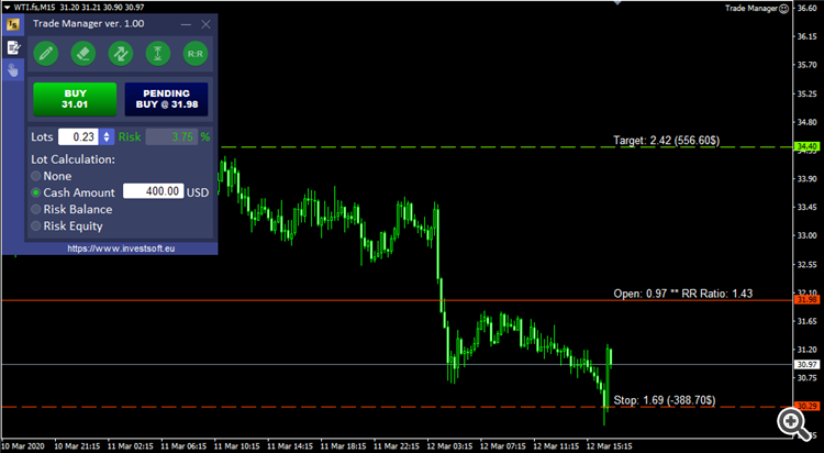 forex trade manager - investsoft