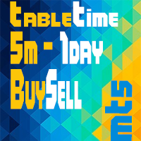 TableTime MT5