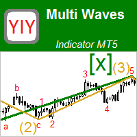 YY Multi Waves MT5