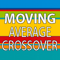 Moving Average Crossovers