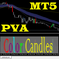 PVA Color Candle