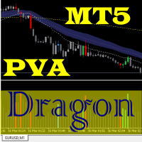 PVA Dragon