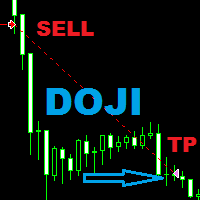 SR Doji EurUsd FV