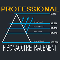 Fibonacci Retracement PRO