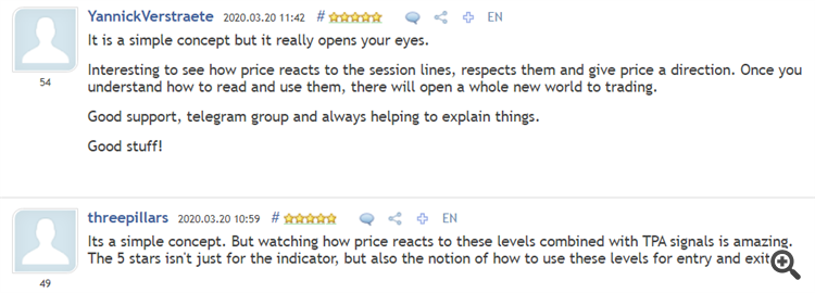 TPA Sessions MT4 - reviews