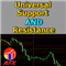 Universal Support Resistance