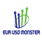 Eur Usd Monster
