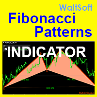 Fibonacci Patterns Indicator