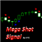Mega Shot Signal