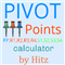 Pivot Point Calculator Ind