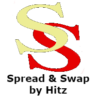 Spread Swap Ind