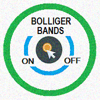 Bolliger Bands OnOff MT4