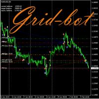Griders