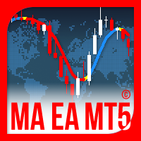 Moving Average EA MT5