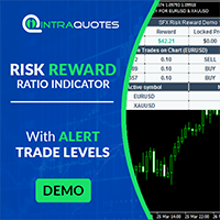 SFX Risk Reward Indicator FREE Version