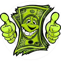 Advanced MACD