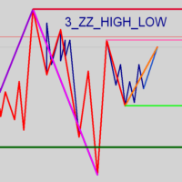 MT ZZ HIGH LOW