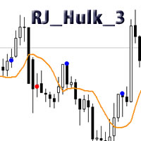 RJ Hulk 3
