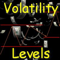 The Levels of Volatility