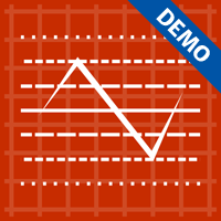 TIL Pivot Points Indicator DEMO