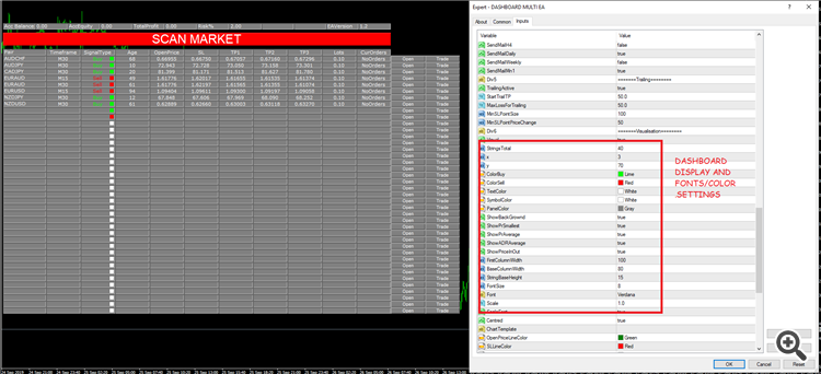 EA PARAMETERS OF DASHBOARD