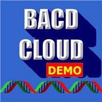Bermaui Cloud Demo