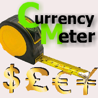 CurrencyMeter