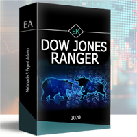 Dow Jones Ranger
