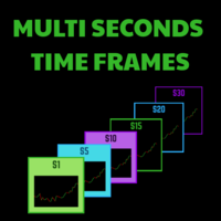 Multi Seconds Timeframes