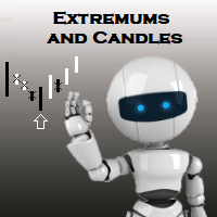Extremums and Candles