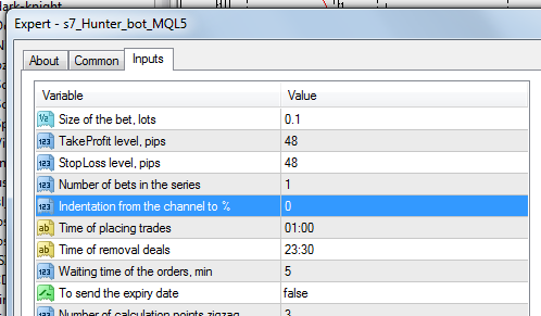 s7_Hunter_bot - peak of ZIGZAG