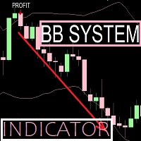 BB System Indicator