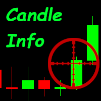 Candle info and trendlines for OHLC