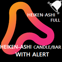 HeikenAshi with Alert Full