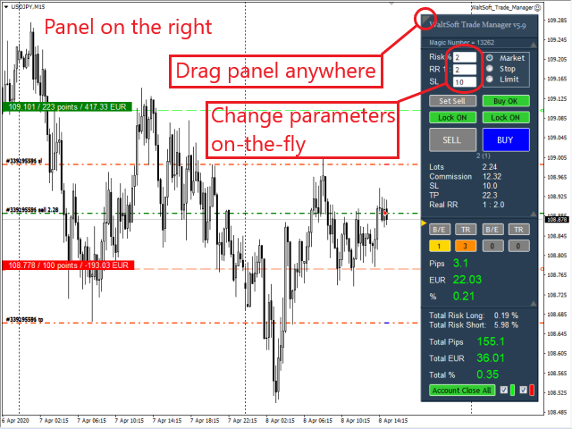 Trade manager. Trade Manager TP SL Breakout. Trade Manager TP SL. MT Manager.