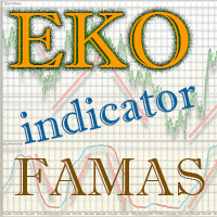 FAMAS indicator
