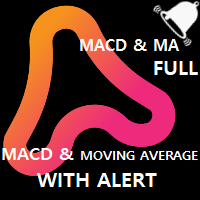 MACD and Moving Average with Alert