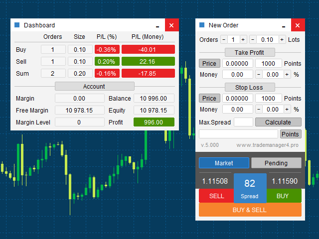 forex trade manager software cryptocurrency autotrader