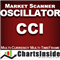 CI DashBoard Oscillator CCI