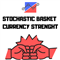 Stochastic Basket Currency Strenght