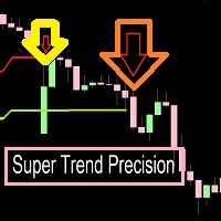Super Trend Precision