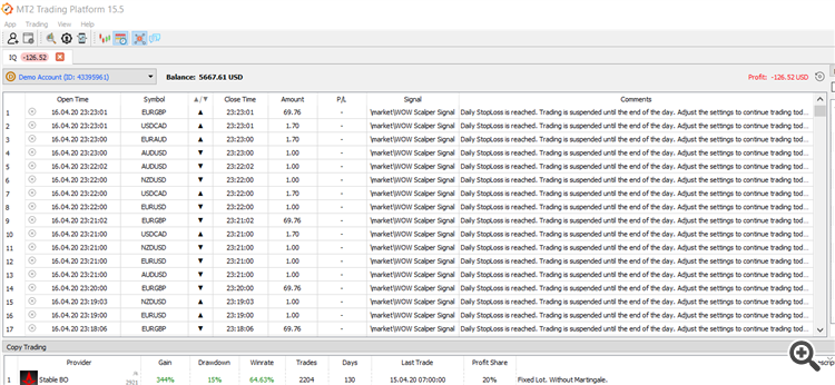 newbie recommendation