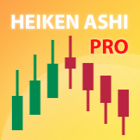 Heiken Ashi Pro