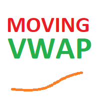 Moving VWAP indicator