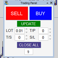 Trading Panel Easy